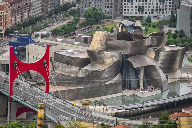 El turismo en Bilbao