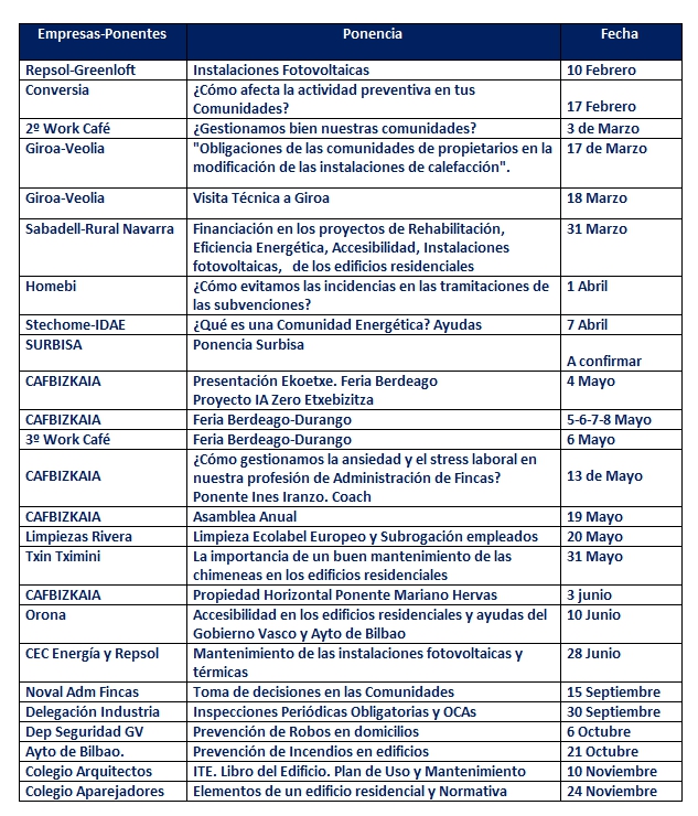 Plan de jornadas de formación