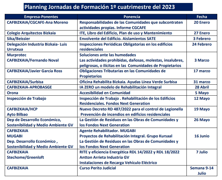 Planning Jornadas de Formación 1º semestre del 2023