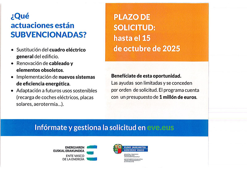 Qué actuaciones están subvencionadas